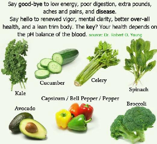superfoods